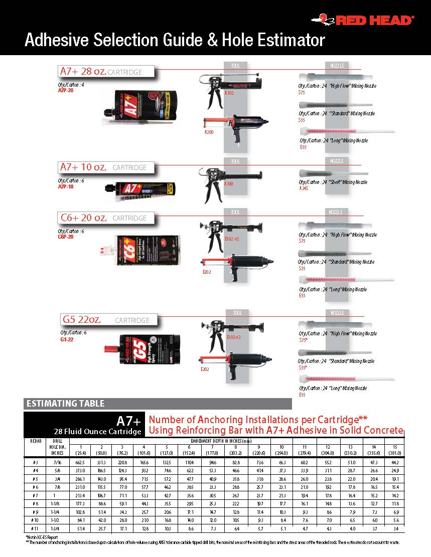 Adhesive Selection Guide