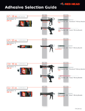 Adhesive Selection Guide